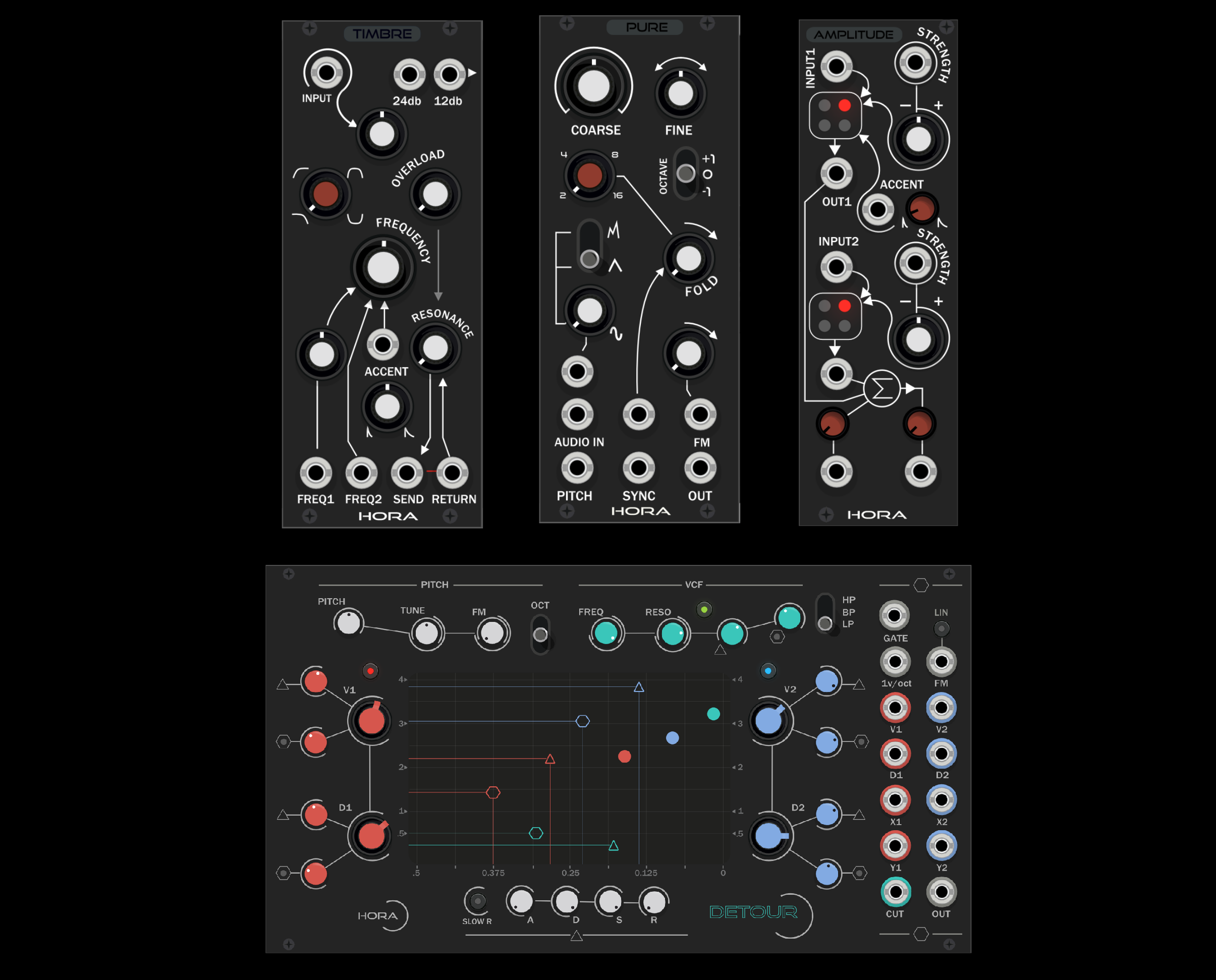 Hora-VCO-VCF-VCA